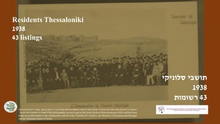 ‫סלוניקי‬ ‫תושבי‬
1938
43
‫רשומות‬
Residents Thessaloniki
1938
43 listings
‫רשומה‬
‫ישראל‬ ‫ארכיוני‬ ‫רשת‬ ‫מפרויקט‬ ‫חלק‬...