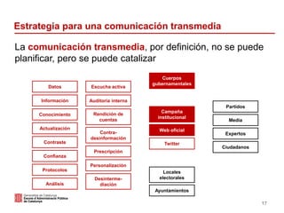 Estrategia para una comunicación transmedia
17
Partidos
Media
Expertos
Ciudadanos
Campaña
institucional
Twitter
Web oficia...