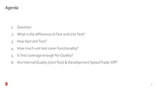 What is Unit Testing | PPTX