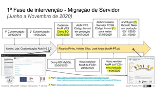 Encontros VINCULUM - Colóquio Internacional - 7 Julho 2022 - “The use of AtoM in VINCULUM. Why should academic researchers use free and open source software?” Ricardo Pinho
1ª Fase de intervenção - Migração de Servidor
(Junho a Novembro de 2020)
12
Ilumini, Lda: Customização AtoM v2.5.2
1º Customização
02/12/2019
2º Customização
11/05/2020
Ricardo Pinho, Hélder Silva, José Anjos (AtoM-PT.pt)
Dump BD MySQL
20/05/2020
Cedência
AtoM VPS
Dump BD
03/06/2020
AtoM VPS
Código Ilumini
em produção
08/07/2020
Novo servidor
AtoM da FCSH
28/08/2020
AtoM instalado
Servidor FCSH
Código Ilumini (1)
para testes
07/09/2020
Novo servidor
AtoM da FCSH
em produção
14/09/2020
arVPlugin (2)
Ricardo Naito
em produção
05/11/2020
20/11/2020
1) Repo: https://github.com/atomvinculum/atom/tree/atom252vinculum
https://github.com/atomvinculum/arvinculumplugin/tree/vinculum252theme
2) Repo: https://github.com/atomvinculum/arvplugin/tree/vinculum252theme
 