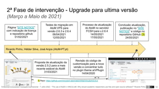 Encontros VINCULUM - Colóquio Internacional - 7 Julho 2022 - “The use of AtoM in VINCULUM. Why should academic researchers use free and open source software?” Ricardo Pinho
2ª Fase de intervenção - Upgrade para ultima versão
(Março a Maio de 2021)
14
Ricardo Pinho, Hélder Silva, José Anjos (AtoM-PT.pt)
Página “SITE NOTICE”
com indicação de licença
e repositório github
01/02/2021
Proposta de atualização da
versão 2.5.2 para a mais
recente estável do AtoM
31/03/2021
Testes de migração em
AtoM VPS para
versão 2.6.3 e 2.6.4
06/04/2021
12/05/2021
Revisão do código de
customização para a nova
versão e concentrar tudo
no plugin theme arVPlugin
14/04/2020
Processo de atualização
do AtoM no servidor
FCSH para v.2.6.4
14/05/2021
17/05/2021
3) Repo: https://github.com/vinculum-atom/atom/tree/vinculum/2.6.x/
Conclusão atualização,
publicação no “SITE
NOTICE” e código no
repositório GitHub (3)
24/05/2021
 