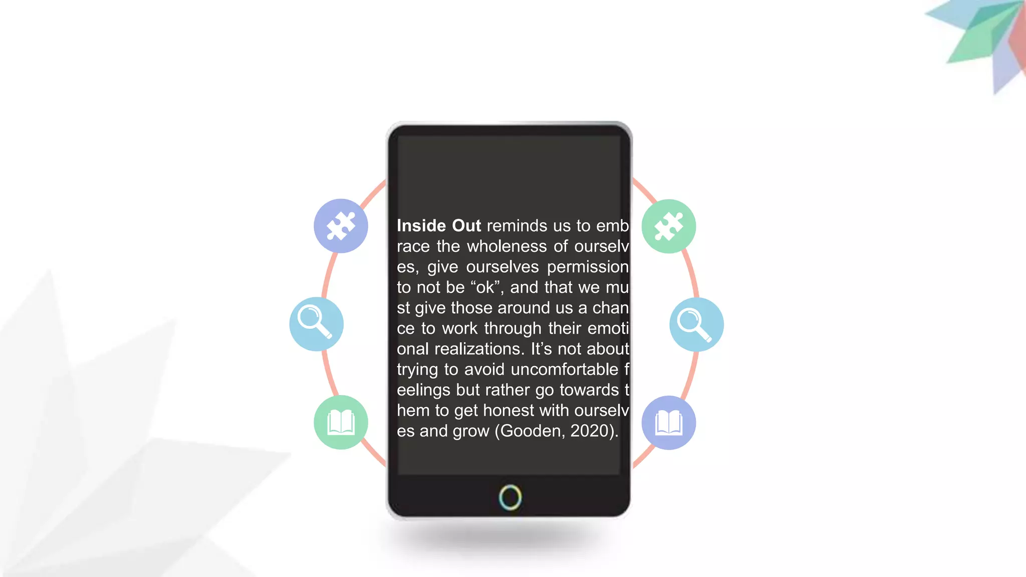 Inside Out reminds us to emb
race the wholeness of ourselv
es, give ourselves permission
to not be “ok”, and that we mu
st give those around us a chan
ce to work through their emoti
onal realizations. It’s not about
trying to avoid uncomfortable f
eelings but rather go towards t
hem to get honest with ourselv
es and grow (Gooden, 2020).
 