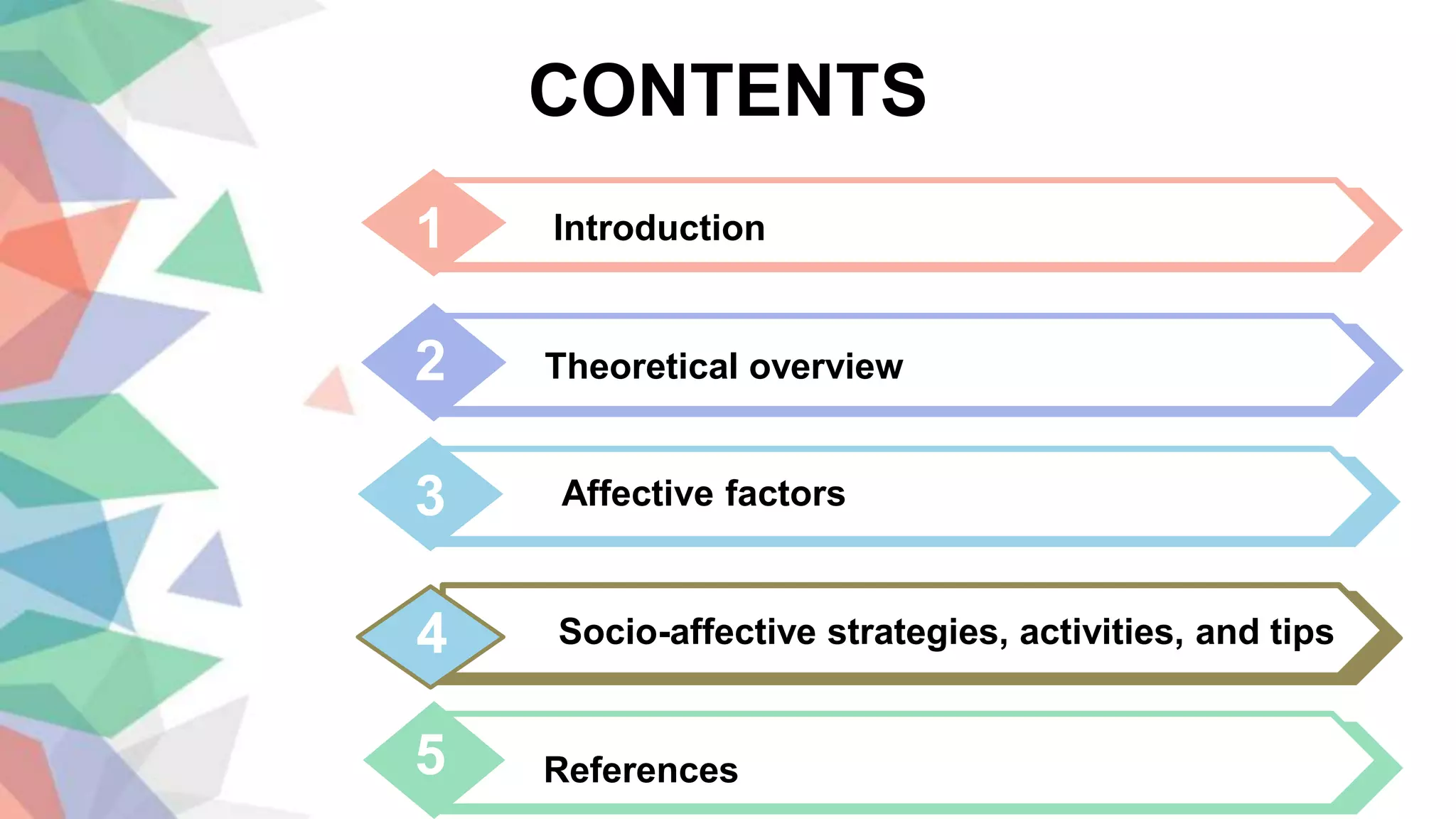 CONTENTS
1 Introduction
2 Theoretical overview
3 Affective factors
5 References
Socio-affective strategies, activities, and tips
4
 