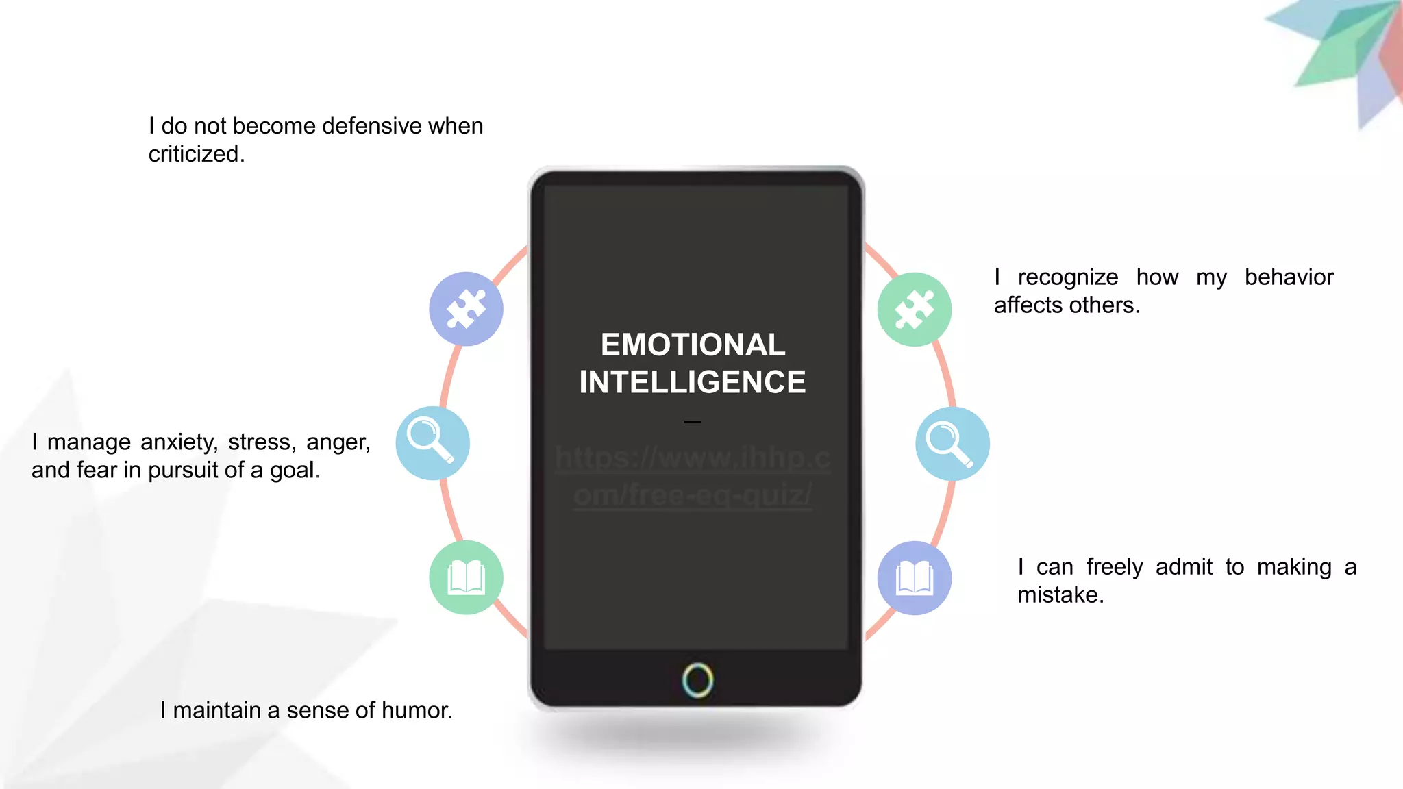 I do not become defensive when
criticized.
I recognize how my behavior
affects others.
I manage anxiety, stress, anger,
and fear in pursuit of a goal.
I maintain a sense of humor.
I can freely admit to making a
mistake.
EMOTIONAL
INTELLIGENCE
–
https://www.ihhp.c
om/free-eq-quiz/
 