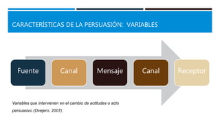 CARACTERÍSTICAS DE LA PERSUASIÓN: VARIABLES
Fuente Canal Mensaje Canal Receptor
Variables que intervienen en el cambio de actitudes o acto
persuasivo (Ovejero, 2007).
 