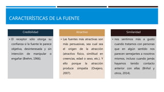 CARACTERÍSTICAS DE LA FUENTE
Credibilidad
• El receptor sólo otorga su
confianza si la fuente le parece
objetiva, desinteresada y sin
intención de manipular o
engañar (Brehm, 1966).
Atractivo
• Las fuentes más atractivas son
más persuasivas, sea cual sea
el origen de la atracción
(atractivo físico, similitud en
creencias, edad o sexo, etc.). Y
ello porque la atracción
produce simpatía (Ovejero,
2007).
Similaridad
• nos sentimos más a gusto
cuando tratamos con personas
que en algún sentido nos
parecen semejantes a nosotros
mismos, incluso cuando jamás
hayamos tenido contacto
anterior con ellas (Briñol y
otros, 2014).
 