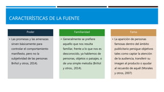 CARACTERÍSTICAS DE LA FUENTE
Poder
• Las promesas y las amenazas
sirven básicamente para
controlar el comportamiento
manifiesto, pero no la
subjetividad de las personas
Briñol y otros, 2014).
Familiaridad
• Generalmente se prefiere
aquello que nos resulta
familiar, frente a lo que nos es
desconocido, ya hablemos de
personas, objetos o paisajes, o
de una simple melodía (Briñol
y otros., 2014).
Fama
• La aparición de personas
famosas dentro del ámbito
publicitario persigue objetivos
tales como captar la atención
de la audiencia, transferir su
imagen al producto o ayudar
al recuerdo de aquél (Morales
y otros, 2007)
 