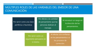 MÚLTIPLES ROLES DE LAS VARIABLES DEL EMISOR DE UNA
COMUNICACIÓN
Por servir como una clave
periférica o heurística.
Por afectar a la cantidad
de pensamiento que las
personas dedican al
mensaje.
Al introducir un sesgo en
la dirección de los
pensamientos.
Por servir como un
argumento persuasivo en
sí mismo.
Al afectar a la confianza
en los pensamientos o a
los procesos de
corrección.
 