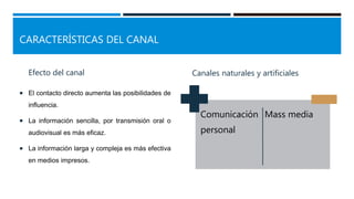 CARACTERÍSTICAS DEL CANAL
Efecto del canal
 El contacto directo aumenta las posibilidades de
influencia.
 La información sencilla, por transmisión oral o
audiovisual es más eficaz.
 La información larga y compleja es más efectiva
en medios impresos.
Canales naturales y artificiales
Comunicación
personal
Mass media
 