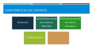 CARACTERÍSTICAS DEL CONTEXTO
Distracción
Advertencias previas
de la postura
defendida
Advertencias previas
del intento
persuasivo
Estado de ánimo
 