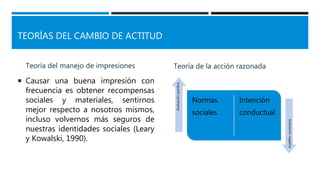 TEORÍAS DEL CAMBIO DE ACTITUD
Teoría del manejo de impresiones
 Causar una buena impresión con
frecuencia es obtener recompensas
sociales y materiales, sentirnos
mejor respecto a nosotros mismos,
incluso volvernos más seguros de
nuestras identidades sociales (Leary
y Kowalski, 1990).
Teoría de la acción razonada
Normas
sociales
Intención
conductual
Evaluación
positiva
Evaluación
negativa
 