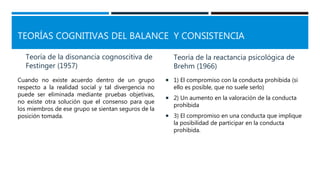 TEORÍAS COGNITIVAS DEL BALANCE Y CONSISTENCIA
Teoría de la disonancia cognoscitiva de
Festinger (1957)
Cuando no existe acuerdo dentro de un grupo
respecto a la realidad social y tal divergencia no
puede ser eliminada mediante pruebas objetivas,
no existe otra solución que el consenso para que
los miembros de ese grupo se sientan seguros de la
posición tomada.
Teoría de la reactancia psicológica de
Brehm (1966)
 1) El compromiso con la conducta prohibida (si
ello es posible, que no suele serlo)
 2) Un aumento en la valoración de la conducta
prohibida
 3) El compromiso en una conducta que implique
la posibilidad de participar en la conducta
prohibida.
 