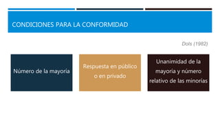 CONDICIONES PARA LA CONFORMIDAD
Número de la mayoría
Respuesta en público
o en privado
Unanimidad de la
mayoría y número
relativo de las minorías
Dols (1982)
 