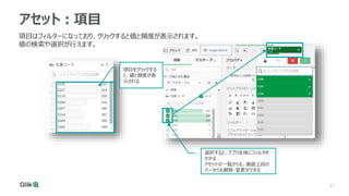 11
11
アセット：項目
項目をクリックする
と、値と頻度が表
示される
項目はフィルターになっており、クリックすると値と頻度が表示されます。
値の検索や選択が行えます。
選択すると、アプリ全体にフィルタが
かかる
アセットの一覧からも、画面上段の
バーからも解除・変更ができる
 