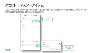 12
12
アセット：マスターアイテム
追加
表示・編集・複
製・削除
マスターアイテムが軸とメジャー別に表示されます。ビジュアライゼーションや並列ステートはありません。マスターアイテム
の新規追加や変更の画面・操作はこれまでどおりです。
 