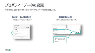 16
16
プロパティ：データの変更
一度作成したビジュアライゼーションのデータは、データ欄から変更します。
軸とメジャーを入れ替えたい時
ドラッグアンドドロップで移します。
項目をクリックして削
除し、新たに項目を
追加する
項目を変更したい時
削除して新たな項目を選びます。
 