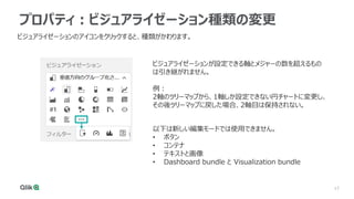 17
17
プロパティ：ビジュアライゼーション種類の変更
ビジュアライゼーションのアイコンをクリックすると、種類がかわります。
ビジュアライゼーションが設定できる軸とメジャーの数を超えるもの
は引き継がれません。
例：
2軸のツリーマップから、1軸しか設定できない円チャートに変更し、
その後ツリーマップに戻した場合、2軸目は保持されない。
以下は新しい編集モードでは使用できません。
• ボタン
• コンテナ
• テキストと画像
• Dashboard bundle と Visualization bundle
 