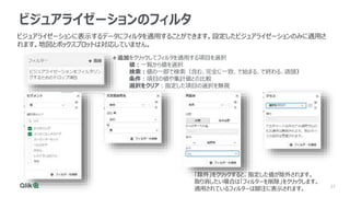 21
21
ビジュアライゼーションのフィルタ
ビジュアライゼーションに表示するデータにフィルタを適用することができます。設定したビジュアライゼーションのみに適用さ
れます。地図とボックスプロットは対応していません。
「除外」をクリックすると、指定した値が除外されます。
取り消したい場合は「フィルターを削除」をクリックします。
適用されているフィルターは脚注に表示されます。
＋追加をクリックしてフィルタを適用する項目を選択
値：一覧から値を選択
検索：値の一部で検索（含む、完全に一致、で始まる、で終わる、語頭）
条件：項目の値や集計値との比較
選択をクリア：指定した項目の選択を無視
 