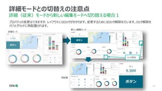 27
27
27
27
27
27
詳細モードとの切替えの注意点
詳細（従来）モードから新しい編集モードへ切り替える場合１
プロパティの変更はできますが、レイアウトにはロックがかかります。変更するためにはロック解除を行います。ロック解除を
行うとグリッドに再配置されます。
新しい編集モード
詳細モード
ロック解除
ロック解除
再配置
 