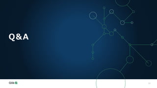 32
Q＆A
 