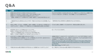 33
33
Q＆A
No. ご質問 回答
1 詳細のONとOFFを行ったり来たりできるとのことですが、
詳細オプションをONにして設定したあと、OFFに切り替えたときも
詳細オプションONの設定内容は引き継がれるのでしょうか？
（簡易→詳細はイメージが沸きますが、詳細→簡易にして設定内容が落ちないか）
ON/OFFを切り替えても設定は消えませんが、詳細オプションがONでないと編集できな
いプロパティがあります。その場合は、ONで編集していただく必要があります。
2 一度設定すると元に戻せないとのことですが、今後元にもどせるようになる見通しでしょ
うか？
一度有効化すると(将来的にも)無効化することはできません。
3 設定した場合、デフォルト（初期値）は新しい編集モードに変わるという認識であって
いますでしょうか？（利用ユーザーが驚かないように事前周知が必要になると想定）
デフォルトは新しい編集モードになりますので、周知は必要かと思います。
4 8月初旬に全テナントに反映されるということですが、
従来モードのままにすることは不可ということでしょうか？
（全テナントが強制的にNew Authoring ONの状態になり、
毎回シート作成で「詳細オプション」をONにしないといけない？）
はい、そういうことになります。
5 8/9に全テナント強制で変更になるとのことですが、
今回の変更は大きいため事前にユーザーへの周知をしたいのですが、Qlik社からのコ
ミュニティなどでアナウンスページはありますでしょうか？
当機能に限らず、大きなアップデートはプロダクトイノベーションブログで告知しています。
こちらの記事を周知ください。また、記事中にもありますが、YouTubeのQlikチャネルで
も新機能について簡単なデモなどを公開しています。
https://community.qlik.com/t5/Qlik-Product-Innovation-Blog/Get-
ready-for-the-Simplified-Authoring-Experience-in-Qlik-Sense/ba-
p/1932420
Qlik Japan Blogでもご紹介します。
6 今後もWindows版に実装される予定もないという認識であっていますでしょうか？ はい。現在のところWindows版に実装する予定はありません。
 