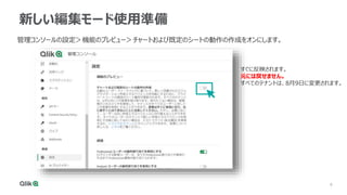 6
6
新しい編集モード使用準備
管理コンソールの設定＞機能のプレビュー＞チャートおよび既定のシートの動作の作成をオンにします。
すぐに反映されます。
元には戻せません。
すべてのテナントは、8月9日に変更されます。
 