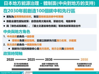 Copyright ITRI 工業技術研究院 17
 重點為運用現有的技術、制定因地制宜的碳中和策略
 推動全國性重點政策：自發自用太陽光電、節能住宅、電動車等
 與「綠色成長戰略」、「國土交通省綠色挑戰」等其他政策項目合作
在2030年前創造100個碳中和先行區
2020 2025 2030 2050
在5年內政策總動員
於全國推動重點政策
全國100個脫碳先行區
扮演日本碳中和的「骨牌」
在全國展現地方社區
脫碳的強大生命力
政策時間軸
中央與地方角色
1. 中央政府的角色→協助者
 環境省負責制定指南，並建立脫碳先行區潛力名單、示範案
2. 地方政府的角色→規劃與執行者
 脫碳先行區的推動核心是地方政府、地方企業與金融機構
日本地方能源治理－體制面(中央對地方的支持)
 