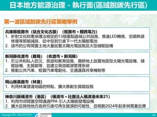 Copyright ITRI 工業技術研究院 23
日本地方能源治理－執行面(區域脫碳先行區)
第一波區域脫碳先行區策略舉例
兵庫縣姬路市（結合文化古蹟）（姬路市＋關西電力）
1. 針對文化財產保護法規定的13個重點區域公共設施，推進LED轉換、空調熱源
修復等節能減排，從中型到引進下一代太陽能電池
2. 該市的公有閒置土地大量設置太陽光電設施及大型儲能設備
新潟縣佐渡市（離島）（佐渡市＋新潟縣）
1. 於公共和私人防災、旅遊和教育設施、廢耕地上設置地面型太陽光電設備、儲
能設備、生質能等，並建立高效能源管理系統
2. 推動公共汽車、租賃汽車電動化，交通運具共享機制等
岡山縣真庭市（林業）
1. 利用林業發達地區的特點，擴大推動生質能設施
神奈川縣橫濱市（港區）（橫濱市＋社團法人橫濱港未來21）
1. 利用市郊閒置空間通過PPA 引入太陽能發電設備
2. 擴大從其他地方政府引進可再生能源的可能性，並規劃2024年起參與需量反應
 