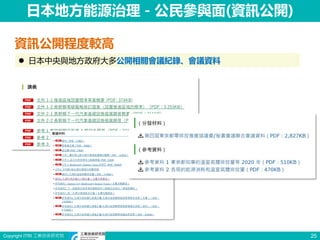 Copyright ITRI 工業技術研究院 25
日本地方能源治理－公民參與面(資訊公開)
資訊公開程度較高
 日本中央與地方政府大多公開相關會議紀錄、會議資料
 