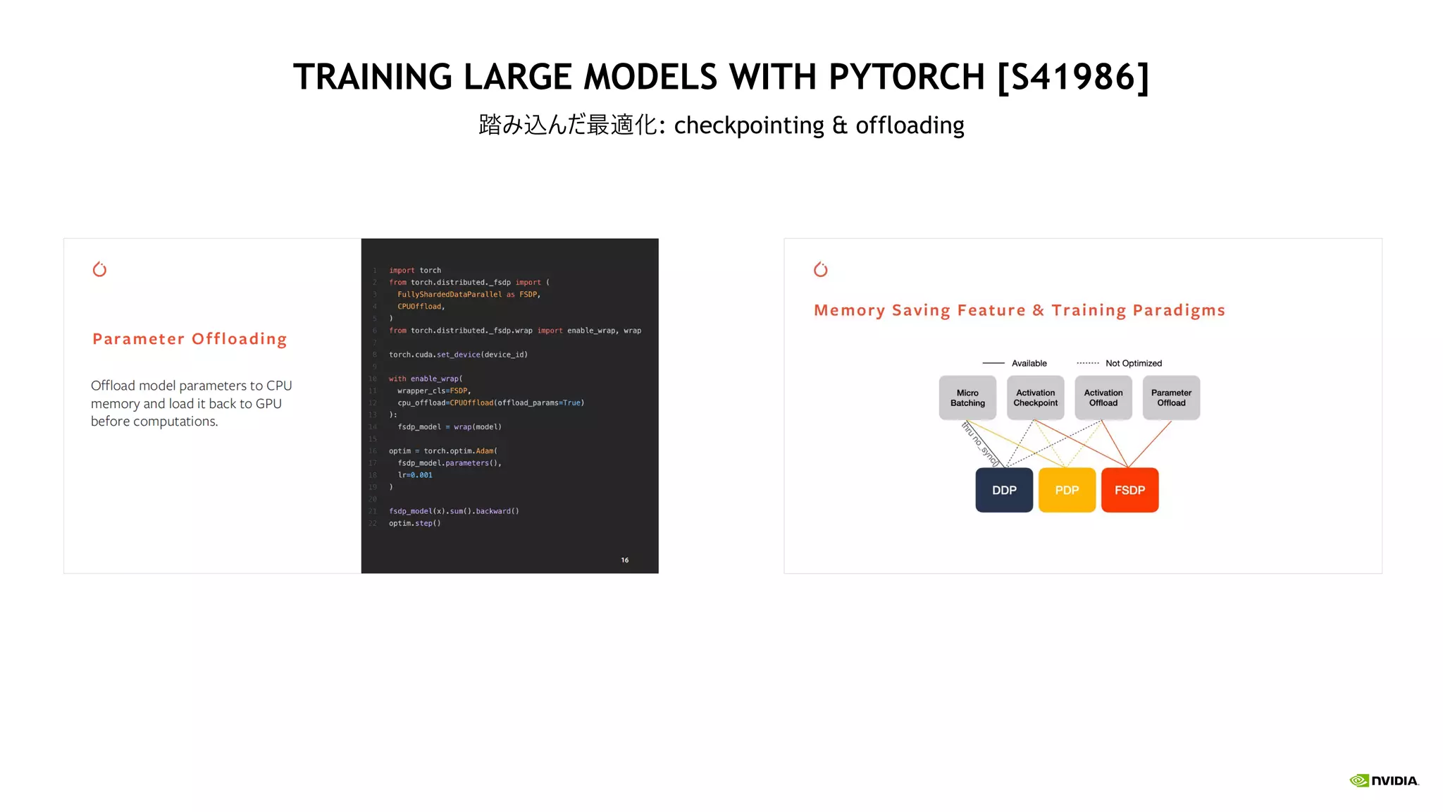 TRAINING LARGE MODELS WITH PYTORCH [S41986]
踏み込んだ最適化: checkpointing & offloading
 