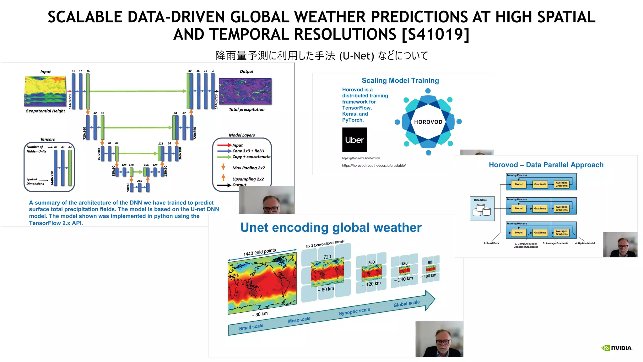 SCALABLE DATA-DRIVEN GLOBAL WEATHER PREDICTIONS AT HIGH SPATIAL
AND TEMPORAL RESOLUTIONS [S41019]
降雨量予測に利用した手法 (U-Net) などについて
 