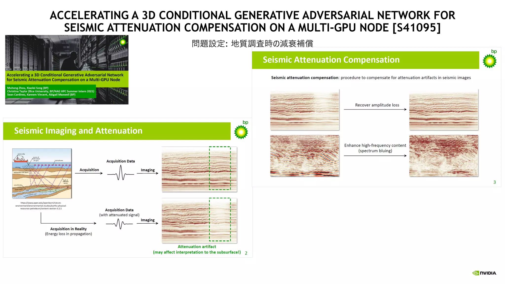 ACCELERATING A 3D CONDITIONAL GENERATIVE ADVERSARIAL NETWORK FOR
SEISMIC ATTENUATION COMPENSATION ON A MULTI-GPU NODE [S41095]
問題設定: 地質調査時の減衰補償
 