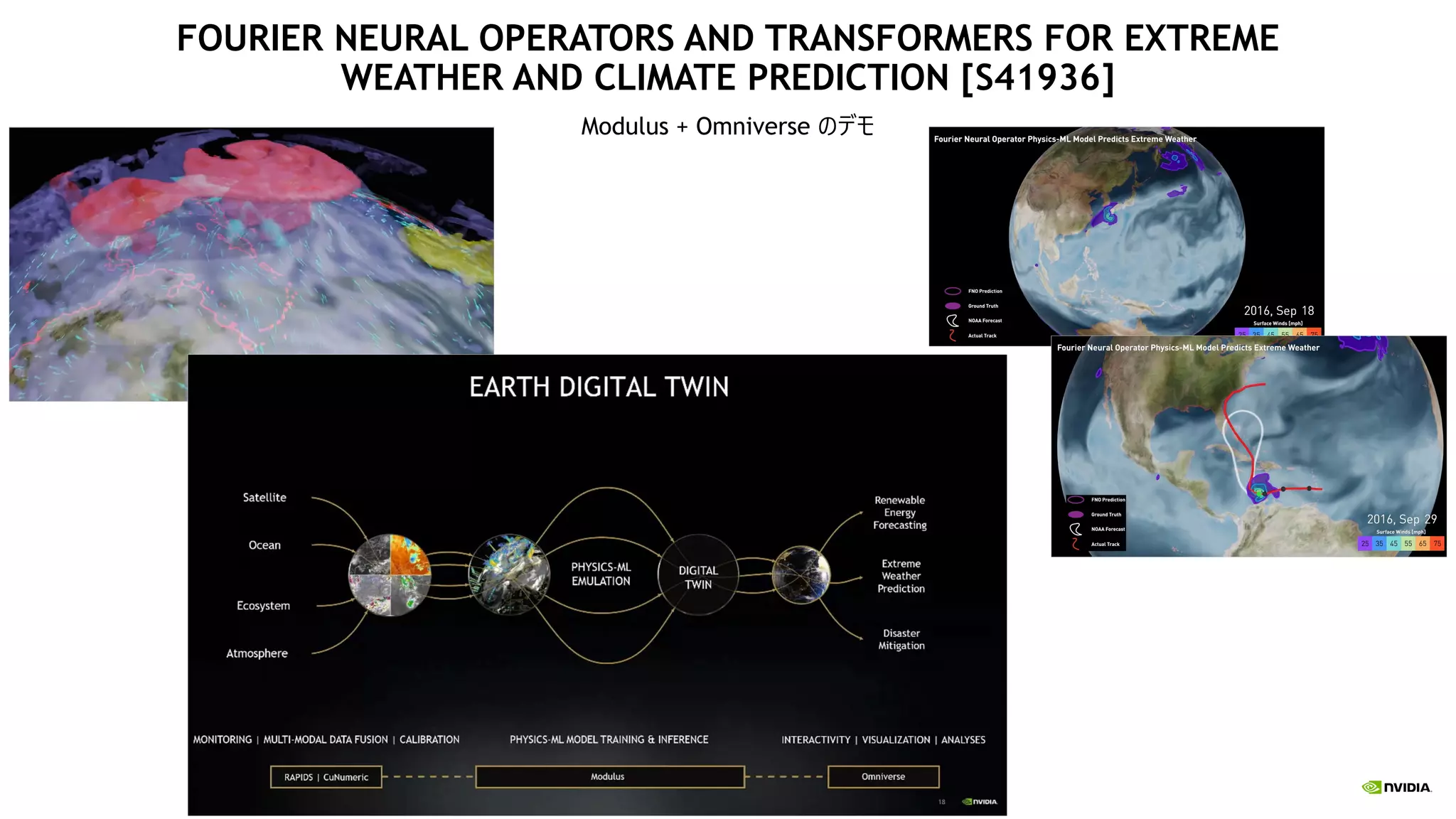 FOURIER NEURAL OPERATORS AND TRANSFORMERS FOR EXTREME
WEATHER AND CLIMATE PREDICTION [S41936]
Modulus + Omniverse のデモ
 