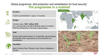 Global Programme Soil Protection and Soil Rehabilitation for Food Security
05-2021
Page 3
Duration
11/2014 until 04/2026 (...