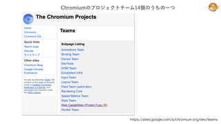 Chromiumのプロジェクトチーム14個のうちの一つ 🐡
https://sites.google.com/a/chromium.org/dev/teams
 