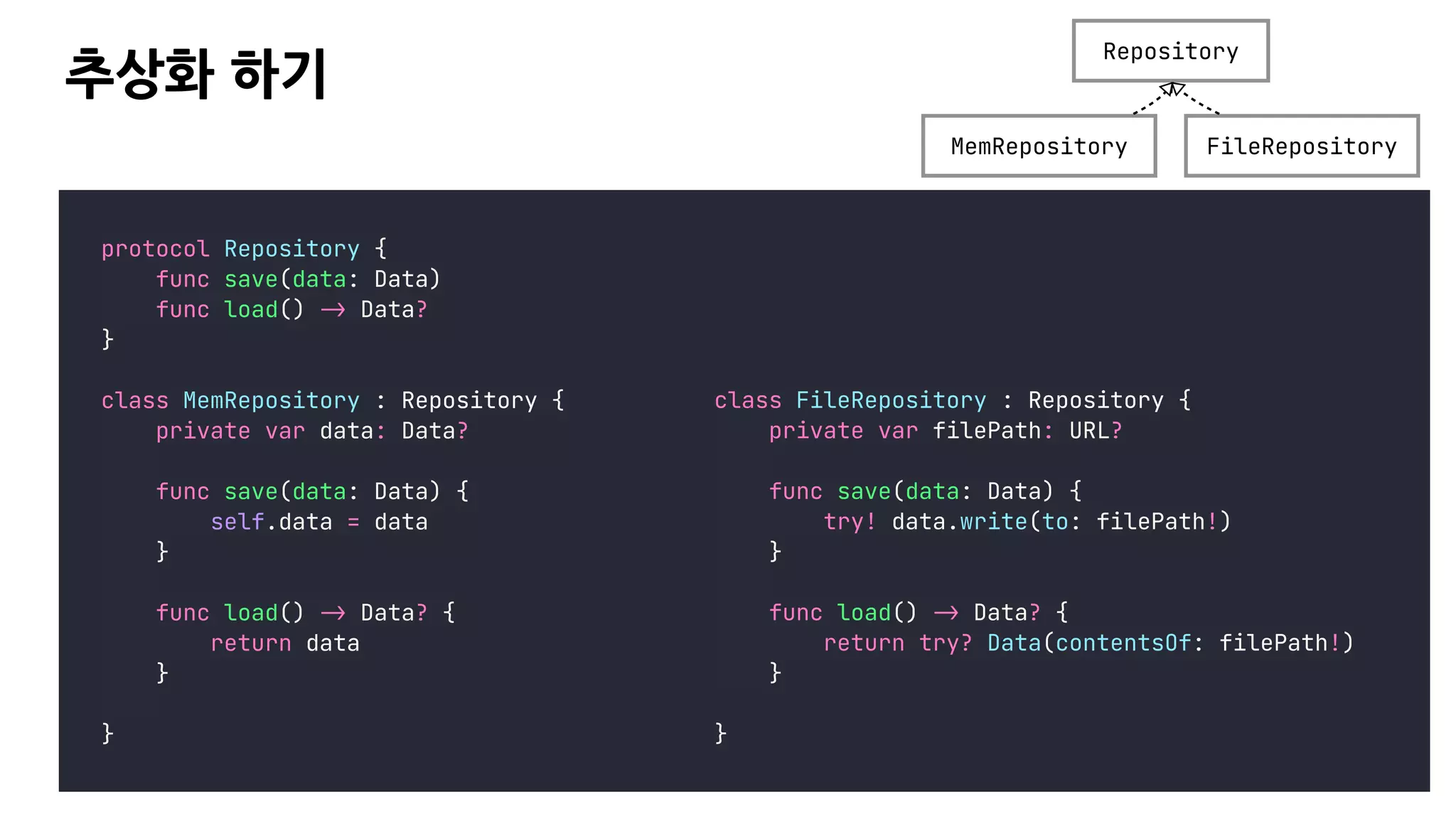 추상화 하기
protocol Repository {


func save(data: Data)


func load()
-
>
Data?


}


class MemRepository : Repository {


private var data: Data?




func save(data: Data) {


self.data = data


}




func load()
-
>
Data? {


return data


}




}
class FileRepository : Repository {


private var filePath: URL?




func save(data: Data) {


try! data.write(to: filePath!)


}




func load()
-
>
Data? {


return try? Data(contentsOf: filePath!)


}


}
Repository
MemRepository FileRepository
 
