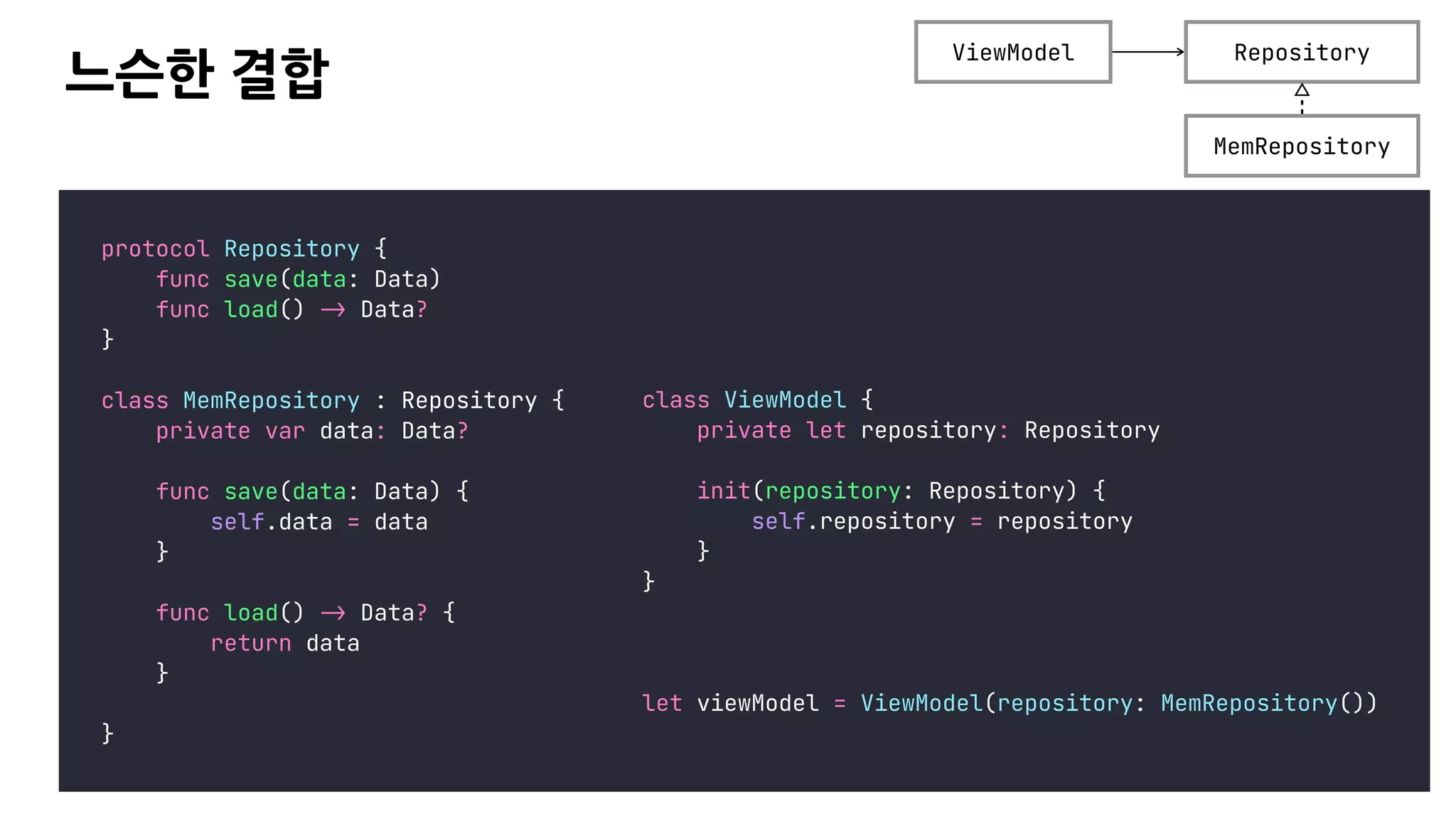 느슨한 결합
protocol Repository {


func save(data: Data)


func load()
-
>
Data?


}


class MemRepository : Repository {


private var data: Data?




func save(data: Data) {


self.data = data


}




func load()
-
>
Data? {


return data


}




}
class ViewModel {


private let repository: Repository




init(repository: Repository) {


self.repository = repository


}


}


let viewModel = ViewModel(repository: MemRepository())
ViewModel Repository
MemRepository
 