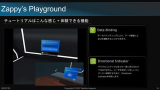 Zappy’s Playground
チュートリアルはこんな感じ + 体験できる機能
2022/7/20 Copyright © 2022 Takahiro Miyaura 14
 