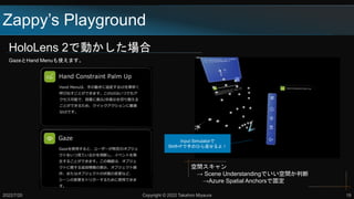 HoloLens 2で動かした場合
GazeとHand Menuも使えます。
Zappy’s Playground
2022/7/20 Copyright © 2022 Takahiro Miyaura 19
空間スキャン
→ Scene Understandingでいい空間か判断
→Azure Spatial Anchorsで固定
Input Simulatorで
Shift+Fで手のひら返せるよ！
 