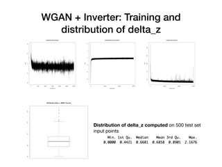 Robustness Metrics for ML Models based on Deep Learning Methods | PDF