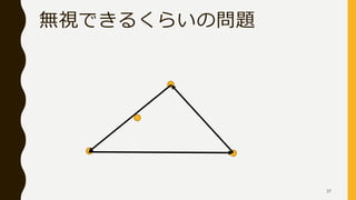 無視できるくらいの問題
37
 
