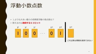 浮動小数点数
• １よりも大きい最小の倍精度浮動小数点数は？
• 使えるのは連続する５３ビット
・・・
・
2-51
2-1
20 2-52
2-1 2-53
1 0 0 0 1
これ以降は情報を保持できない
9
 