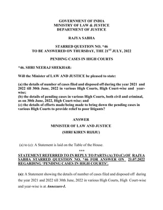 GOVERNMENT OF INDIA
MINISTRY OF LAW & JUSTICE
DEPARTMENT OF JUSTICE
RAJYA SABHA
STARRED QUESTION NO. *46
TO BE ANSWERED ON THURSDAY, THE 21ST
JULY, 2022
PENDING CASES IN HIGH COURTS
*46. SHRI NEERAJ SHEKHAR:
Will the Minister of LAW AND JUSTICE be pleased to state:
(a) the details of number of cases filed and disposed off during the year 2021 and
2022 till 30th June, 2022 in various High Courts, High Court-wise and year-
wise;
(b) the details of pending cases in various High Courts, both civil and criminal,
as on 30th June, 2022, High Court-wise; and
(c) the details of efforts made/being made to bring down the pending cases in
various High Courts to provide relief to poor litigants?
ANSWER
MINISTER OF LAW AND JUSTICE
(SHRI KIREN RIJIJU)
(a) to (c): A Statement is laid on the Table of the House.
***
STATEMENT REFERRED TO IN REPLY TO PARTS (A) TO (C) OF RAJYA
SABHA STARRED QUESTION NO. *46 FOR ANSWER ON 21.07.2022
REGARDING ‘PENDING CASES IN HIGH COURTS’.
(a): A Statement showing the details of number of cases filed and disposed off during
the year 2021 and 2022 till 30th June, 2022 in various High Courts, High Court-wise
and year-wise is at Annexure-I.
 