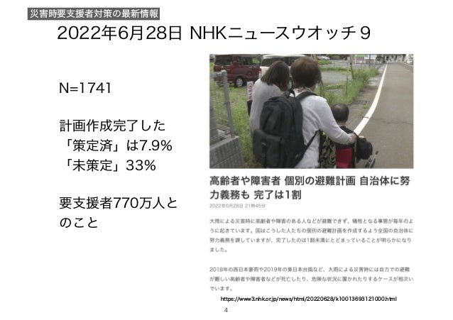 2022年6月28日 NHKニュースウオッチ９
N=1741
計画作成完了した
「策定済」は7.9％
「未策定」33％
要支援者770万人と
のこと
https://www3.nhk.or.jp/news/html/20220628/k10013693121000.html
!4
災害時要支援者対策の最新情報
 