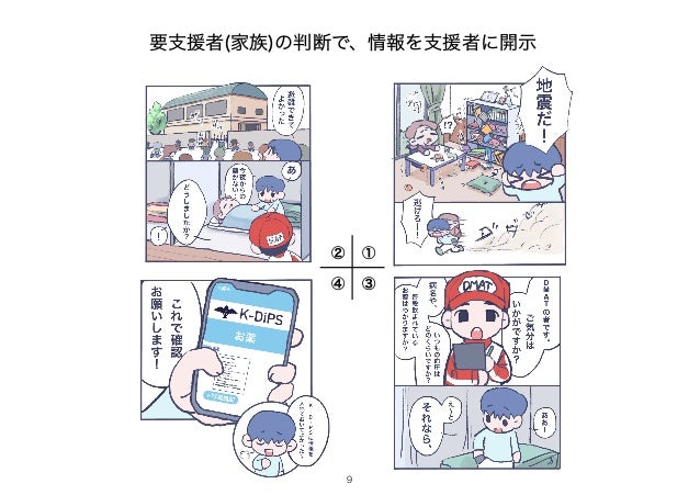 ①
②
③
④
!9
要支援者(家族)の判断で、情報を支援者に開示
 