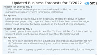 © SIOS Corp. All rights Reserved. 16
Updated Business Forecasts for FY2022
Reason for change No. 1
Weaker sales of software products sourced from Red Hat, Inc., and the
management support system for financial institutions
Background
Sales of these products have been negatively affected by delays in system
development projects by corporate clients, which have been caused by longer
delivery lead times for hardware products at the height of chip shortages.
Reason for change No. 2
Increased upfront investments in new Med Tech*and HR Tech* solutions and the
Gluegent series in anticipation of robust growth of the SaaS* market
Background
• We have been spending more in advertising and product development for new
HR Tech solutions and been stepping up product development for Med Tech
solutions.
• We have been stepping up product development and marketing for the Gluegent
series.
 