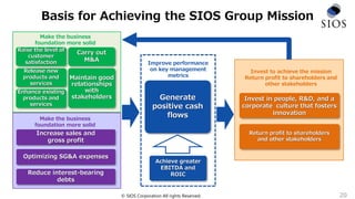 Basis for Achieving the SIOS Group Mission
Improve performance
on key management
metrics
Achieve greater
EBITDA and
ROIC
Generate
positive cash
flows
Invest to achieve the mission
Return profit to shareholders and
other stakeholders
Invest in people, R&D, and a
corporate culture that fosters
innovation
Return profit to shareholders
and other stakeholders
Make the business
foundation more solid
Make the business
foundation more solid
Increase sales and
gross profit
Reduce interest-bearing
debts
Maintain good
relationships
with
stakeholders
Carry out
M&A
Release new
products and
services
Enhance existing
products and
services
Raise the level of
customer
satisfaction
Optimizing SG&A expenses
© SIOS Corporation All rights Reserved. 20
 