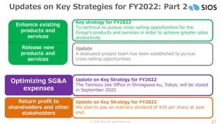 © SIOS Corp. All rights Reserved. 22
Updates on Key Strategies for FY2022: Part 2
Enhance existing
products and
services
Release new
products and
services
Optimizing SG&A
expenses
Return profit to
shareholders and other
stakeholders
Key strategy for FY2022
To continue to pursue cross-selling opportunities for the
Group’s products and services in order to achieve greater sales
productivity
Update
A dedicated project team has been established to pursue
cross-selling opportunities.
Update on Key Strategy for FY2022
We plan to pay an ordinary dividend of ¥10 per share at year
end.
Update on Key Strategy for FY2022
The Tennozu Isle Office in Shinagawa-ku, Tokyo, will be closed
in September 2022.
 