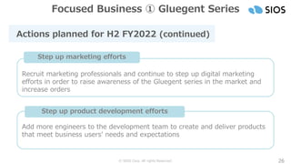 © SIOS Corp. All rights Reserved. 26
Focused Business ① Gluegent Series
Recruit marketing professionals and continue to step up digital marketing
efforts in order to raise awareness of the Gluegent series in the market and
increase orders
Step up marketing efforts
Add more engineers to the development team to create and deliver products
that meet business users’ needs and expectations
Step up product development efforts
Actions planned for H2 FY2022 (continued)
 
