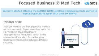 © SIOS Corp. All rights Reserved. 28
INDIGO NOTE
INDIGO NOTE is the first electronic medical
records service in Japan compliant with the
HL7®FHIR® (Fast Healthcare
Interoperability Resource), which is the
international standard for exchanging
healthcare information between different
systems.
We have started offering the INDIGO NOTE electronic medical records service to
mental hospitals to assist with their DX efforts.
Focused Business ② Med Tech
 